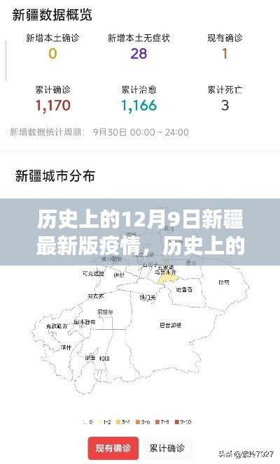 历史上的12月9日新疆最新版疫情,历史上的12月9日新疆疫情最新动态