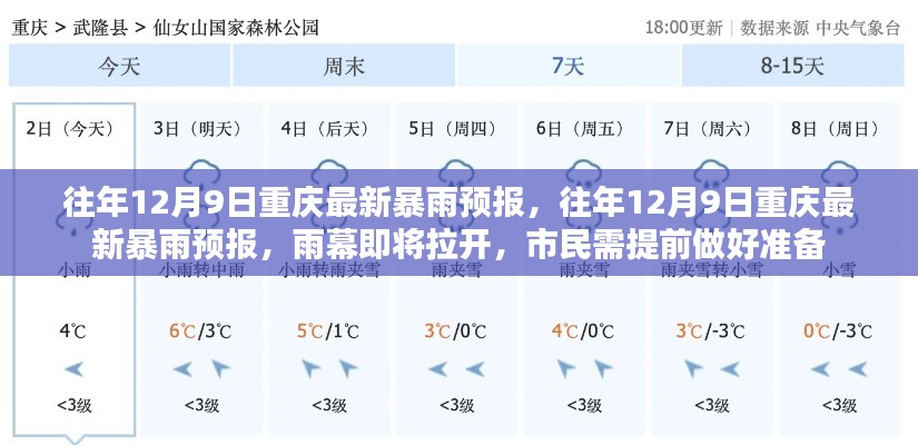 往年12月9日重庆暴雨预报更新，雨幕即将降临，市民需提前应对
