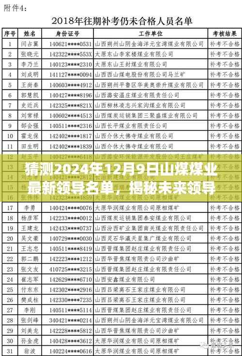 揭秘预测，山煤煤业未来领导名单展望至2024年12月9日（领导层变动猜测）