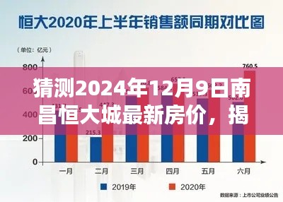 揭秘未来迷雾，南昌恒大城房价走势预测报告——预测2024年最新房价趋势分析中心