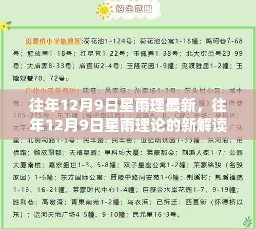 往年12月9日星雨理论最新解读与启示