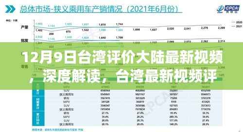 台湾深度解读，大陆最新视频展现时代变迁与未来展望