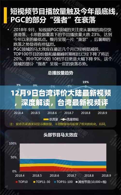 台湾深度解读,大陆最新视频展现时代变迁与未来展望