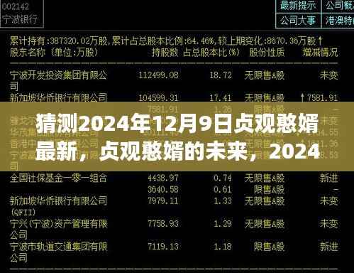 贞观憨婿的未来展望,2024年12月9日的全新猜测与预测