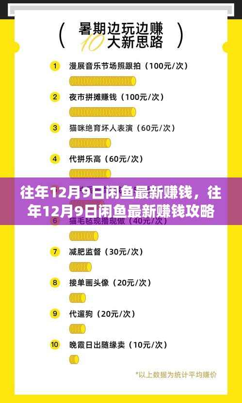 揭秘闲鱼赚钱秘籍，高效盈利策略助你轻松开启财富之门，历年12月9日最新攻略！