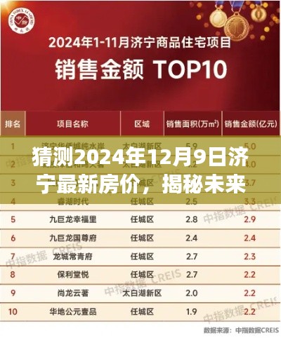 揭秘未来之门,济宁房价预测报告——济宁最新房价趋势预测报告(以2024年12月9日为观察点)