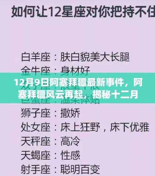 揭秘阿塞拜疆风云再起,最新事件内幕曝光(十二月九日)