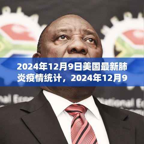 揭秘美国最新肺炎疫情统计,数据背后的真相与挑战(2024年12月9日更新)