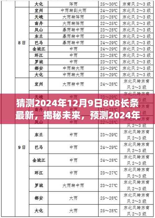 揭秘未来动向,预测2024年12月9日808长条最新发展动态揭秘