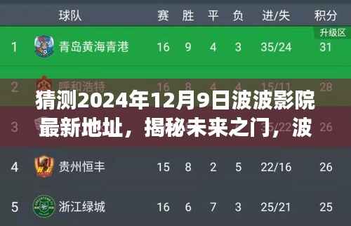 揭秘未来之门,波波影院最新地址预测之旅,探寻2024年观影胜地——波波影院最新地址预测(独家揭秘)
