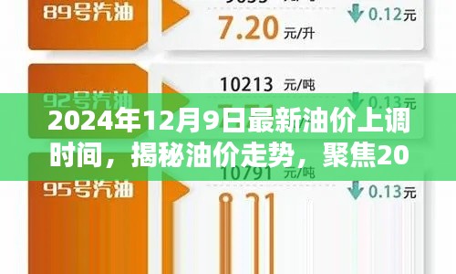 揭秘油价走势，聚焦最新油价上调时间（附详细日期）