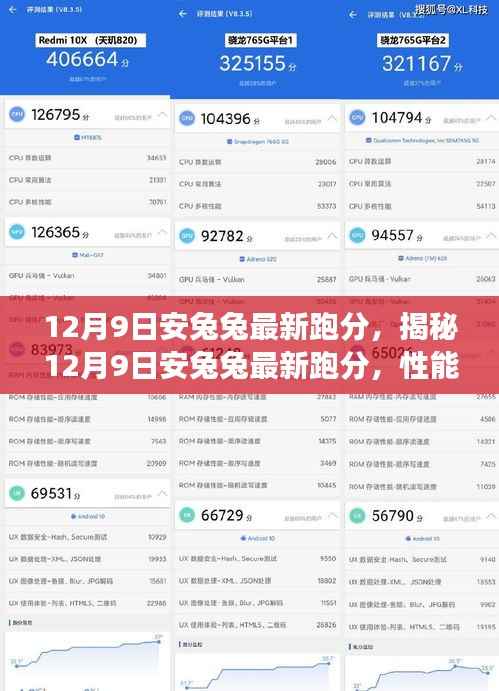揭秘性能巨兽,安兔兔最新跑分震撼登场,12月9日性能评测报告
