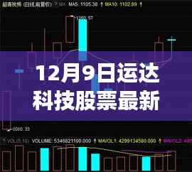 运达科技股票最新动态解析,行业展望与重磅更新消息