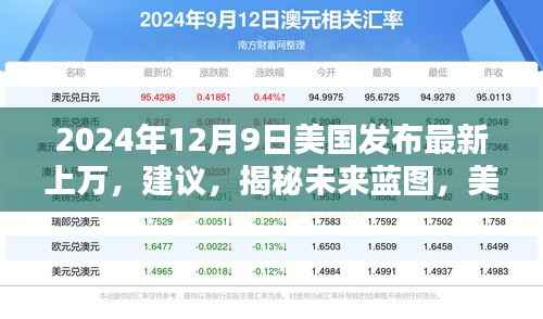 美国发布最新战略规划，揭秘未来蓝图，涉及上万项目引领全球瞩目（2024年12月9日）