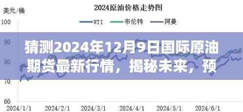 揭秘风云变幻，预测未来国际原油期货市场走势，2024年12月9日最新行情展望