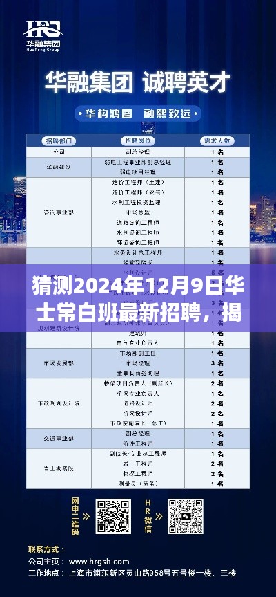 揭秘预测，华士常白班最新招聘趋势（2024年12月9日版）