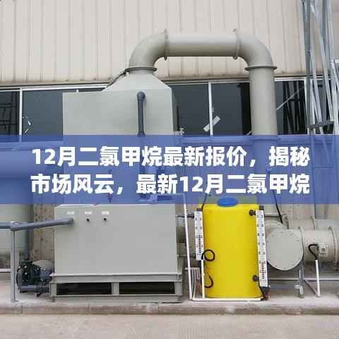 揭秘市场风云，深度解析最新12月二氯甲烷报价走势