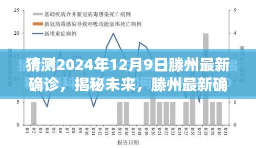 揭秘未来,滕州最新确诊趋势预测报告(2024年视角)