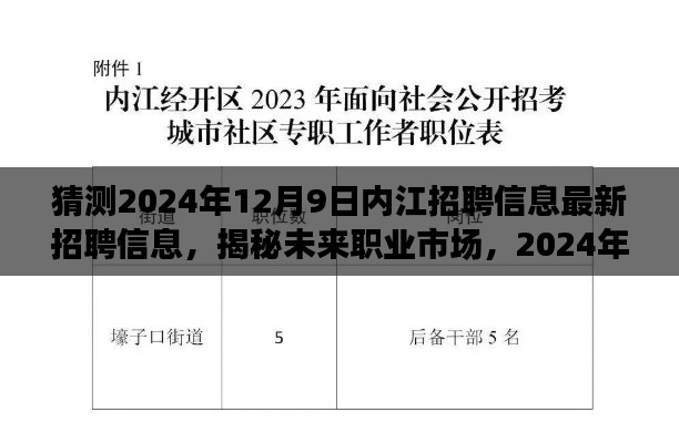 揭秘未来职业市场,内江最新招聘趋势展望与最新招聘信息预测(2024年12月9日)