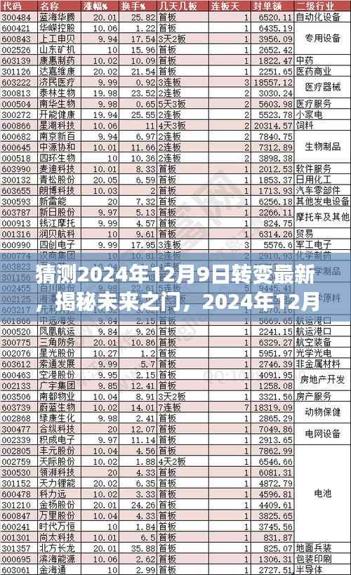 揭秘未来之门，2024年12月9日转变新纪元开启的奥秘