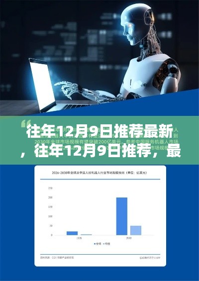 往年12月9日科技展望，最新趋势与热门推荐