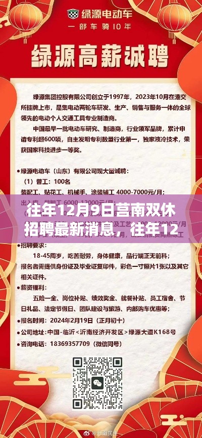 往年12月9日莒南双休招聘最新消息及热点透视，岗位信息与求职策略全解析