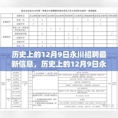 历史上的12月9日永川招聘最新信息及荟萃