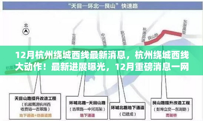 杭州绕城西线最新动态揭秘，12月重磅进展曝光