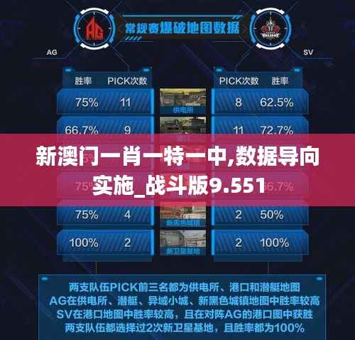 新澳门一肖一特一中,数据导向实施_战斗版9.551