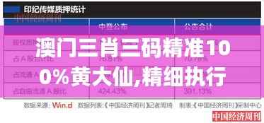 澳门三肖三码精准100%黄大仙,精细执行计划_苹果款15.883