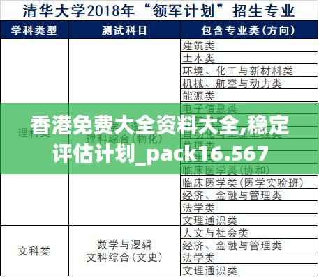 香港免费大全资料大全,稳定评估计划_pack16.567