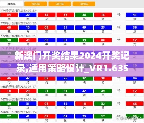 新澳门开奖结果2024开奖记录,适用策略设计_VR1.635