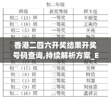 香港二四六开奖结果开奖号码查询,持续解析方案_Executive2.946