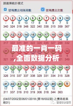 最准的一肖一码,全面数据分析实施_移动版2.844