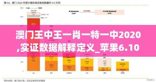 澳门王中王一肖一特一中2020,实证数据解释定义_苹果6.108