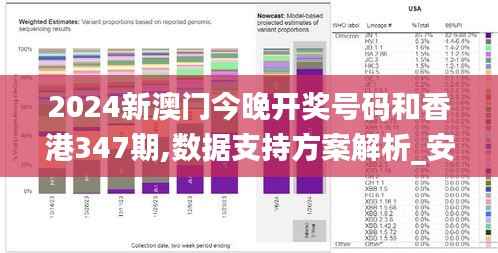 2024新澳门今晚开奖号码和香港347期,数据支持方案解析_安卓8.740