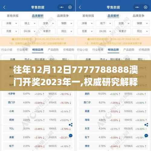 往年12月12日7777788888澳门开奖2023年一,权威研究解释定义_经典款7.273