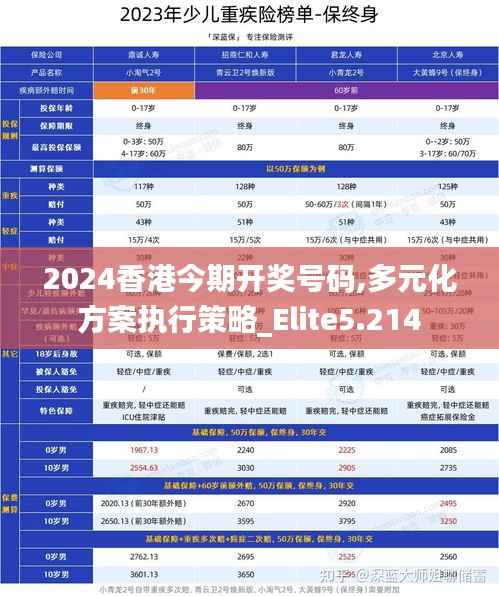 2024香港今期开奖号码,多元化方案执行策略_Elite5.214