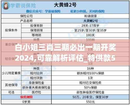 白小姐三肖三期必出一期开奖2024,可靠解析评估_特供款5.262