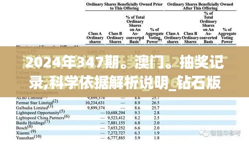 钝学累功 第6页