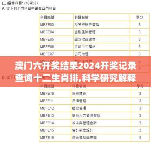 澳门六开奖结果2024开奖记录查询十二生肖排,科学研究解释定义_尊享款9.133