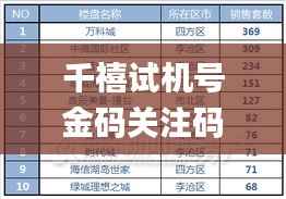 千禧试机号金码关注码的历史背景,实地分析数据执行_7DM4.828