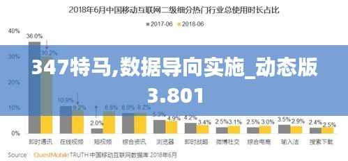 347特马,数据导向实施_动态版3.801