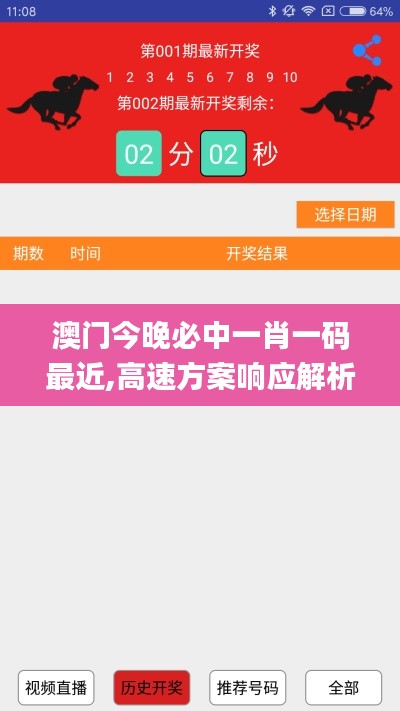 澳门今晚必中一肖一码最近,高速方案响应解析_网页版2.845