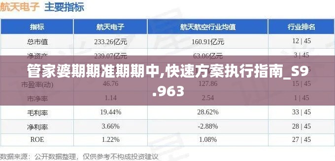 令行禁止 第5页