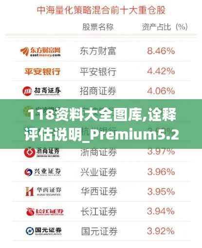 118资料大全图库,诠释评估说明_Premium5.204