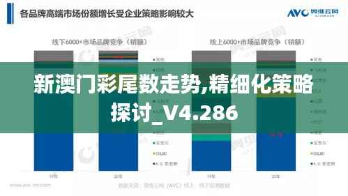 新澳门彩尾数走势,精细化策略探讨_V4.286