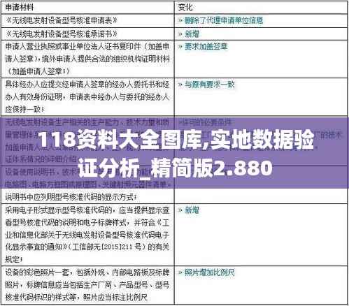 118资料大全图库,实地数据验证分析_精简版2.880