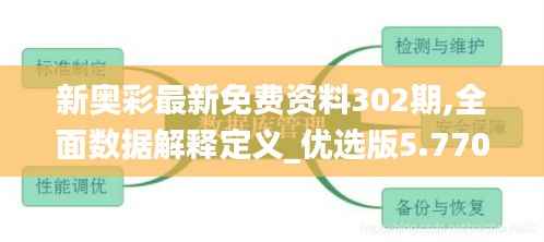 新奥彩最新免费资料302期,全面数据解释定义_优选版5.770