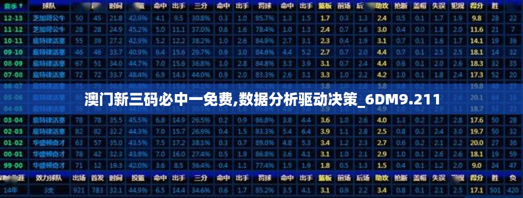澳门新三码必中一免费,数据分析驱动决策_6DM9.211
